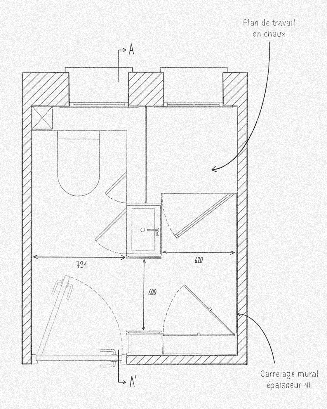 Miniature aps-apd-difference-et-utilite-de-ces-deux-phases