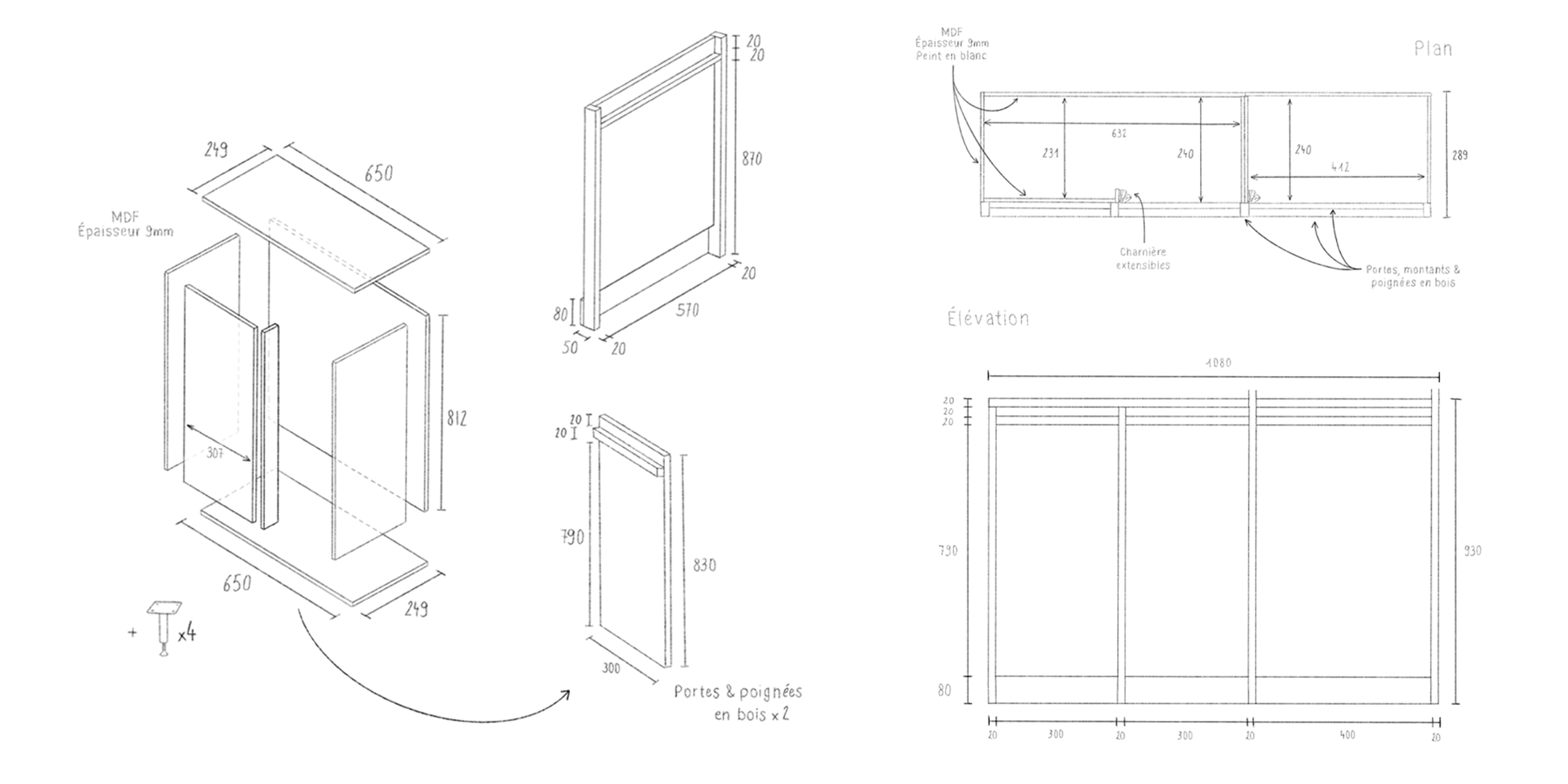 L’APD : faire entrer le projet dans sa maturité